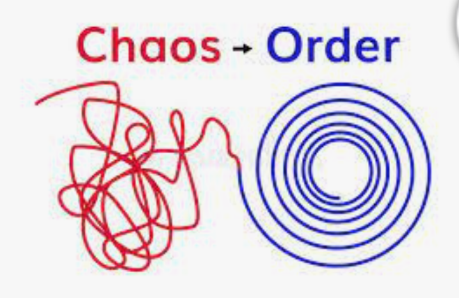 Chaos to Order: How I Create Efficient Processes for Service-Based Businesses